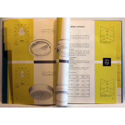 Philips Armaturer for lyskilder