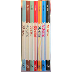 Tilbage til 30´erne og frem til 90'erne. Alle de ting, du har glemt, du kan huske. 7 stk.