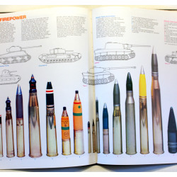 Weapons and War Machines