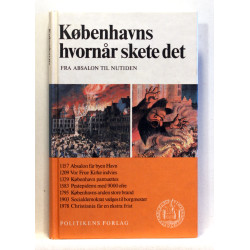 Københavns hvornår skete det. Fra Absalon til nutiden