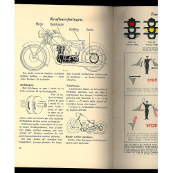 Teorien til Motorcykle-køreprøven