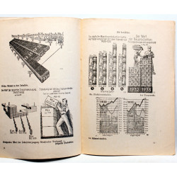 Aufbau ein tatsachenbericht