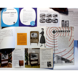 Fjernsyn. Fjernsyn Vejledning