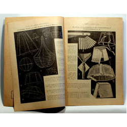 Moderne Lampeskærme