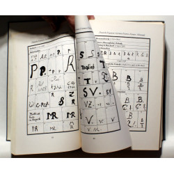 Fuhrer fur Sammler von Porzellan und Fayence