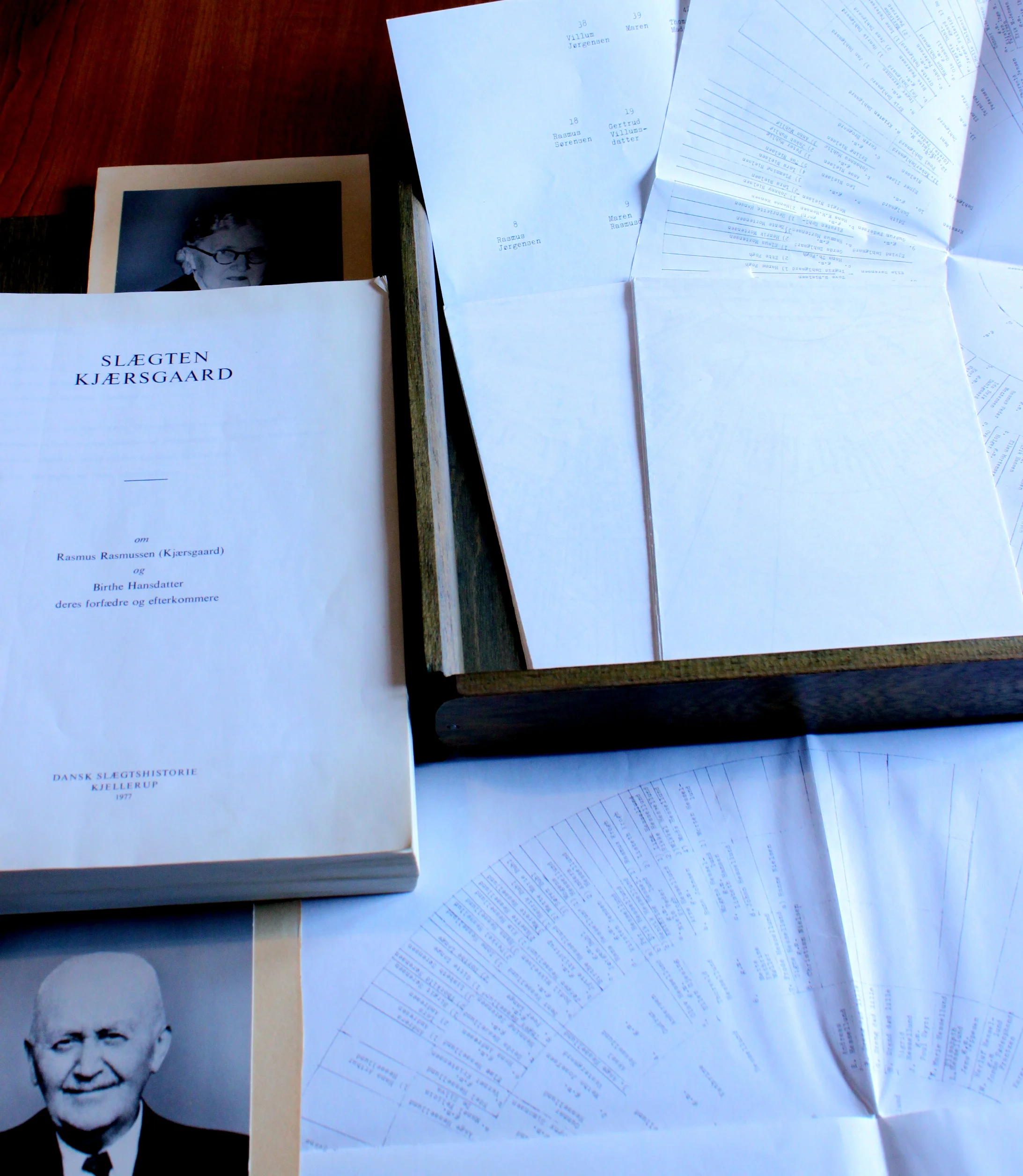 Slægten Kjærsgaard