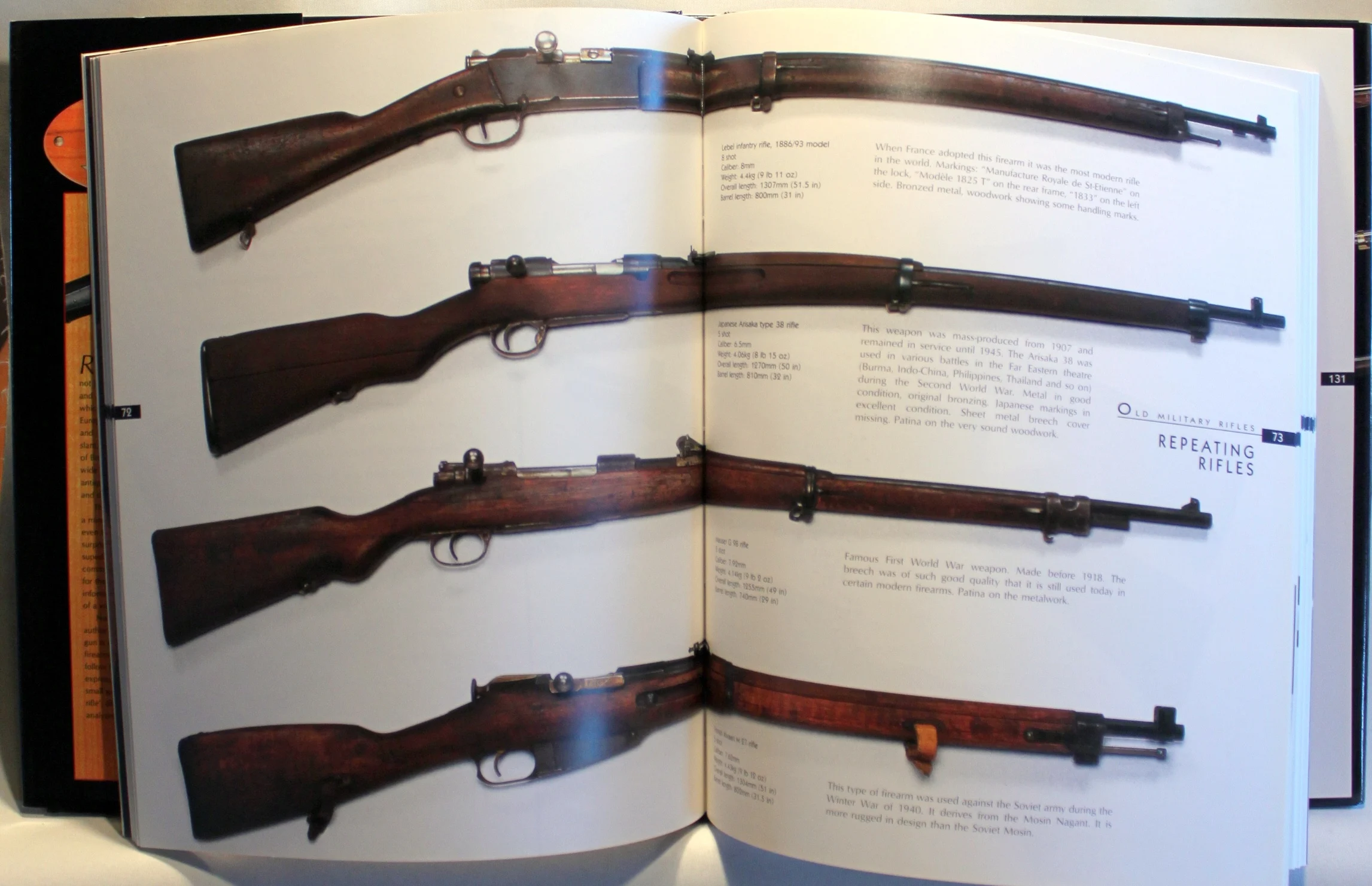 Rifles of The World