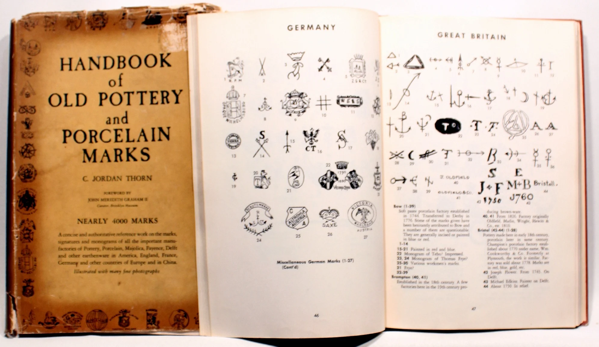 Handbook of old pottery and porcelain marks