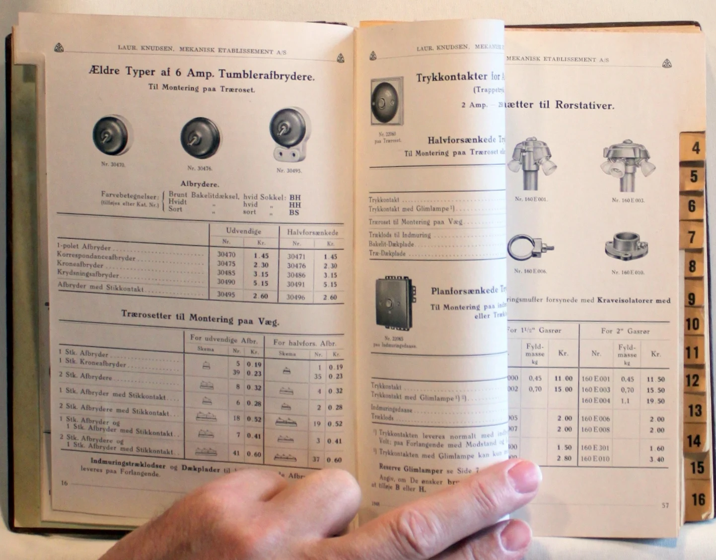 Installations og Tavlemateriel 1948