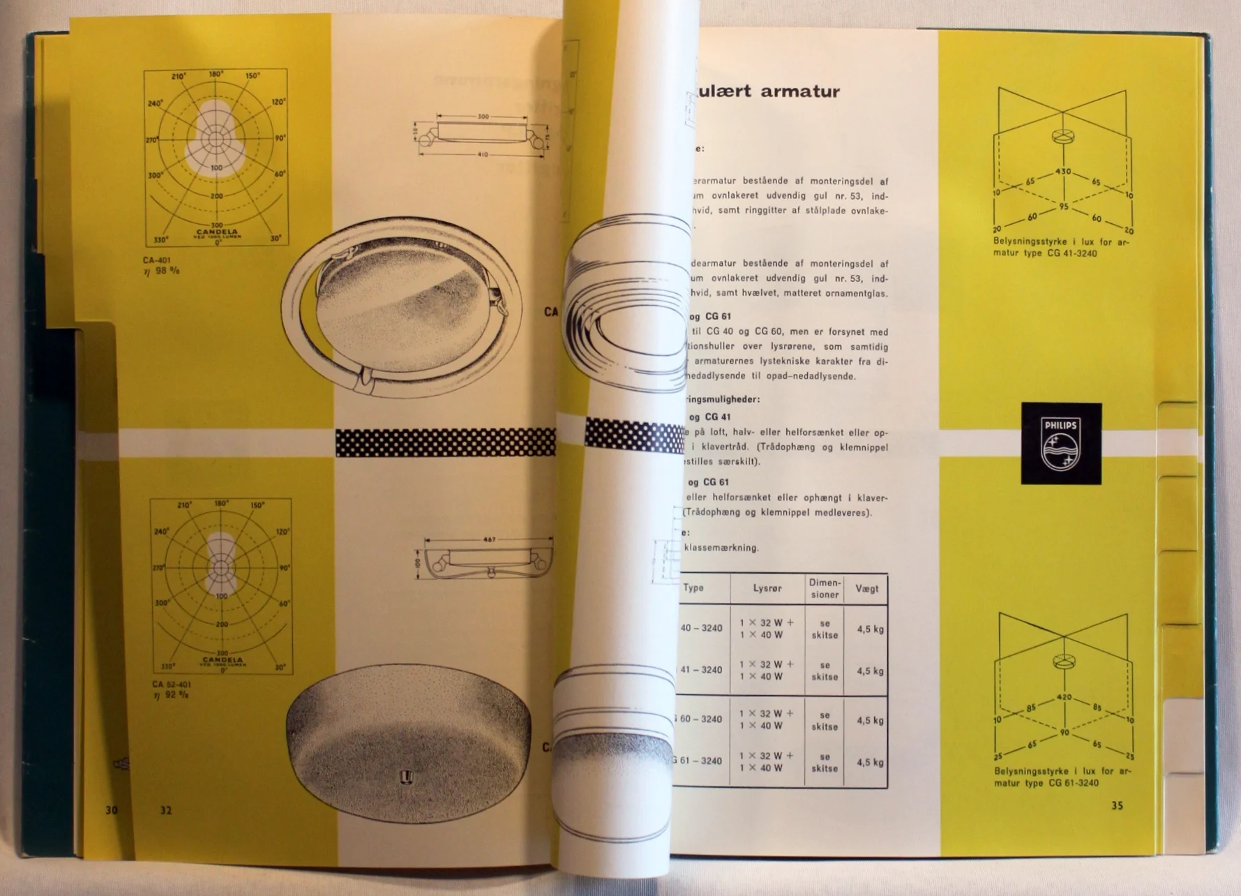 Philips Armaturer for lyskilder