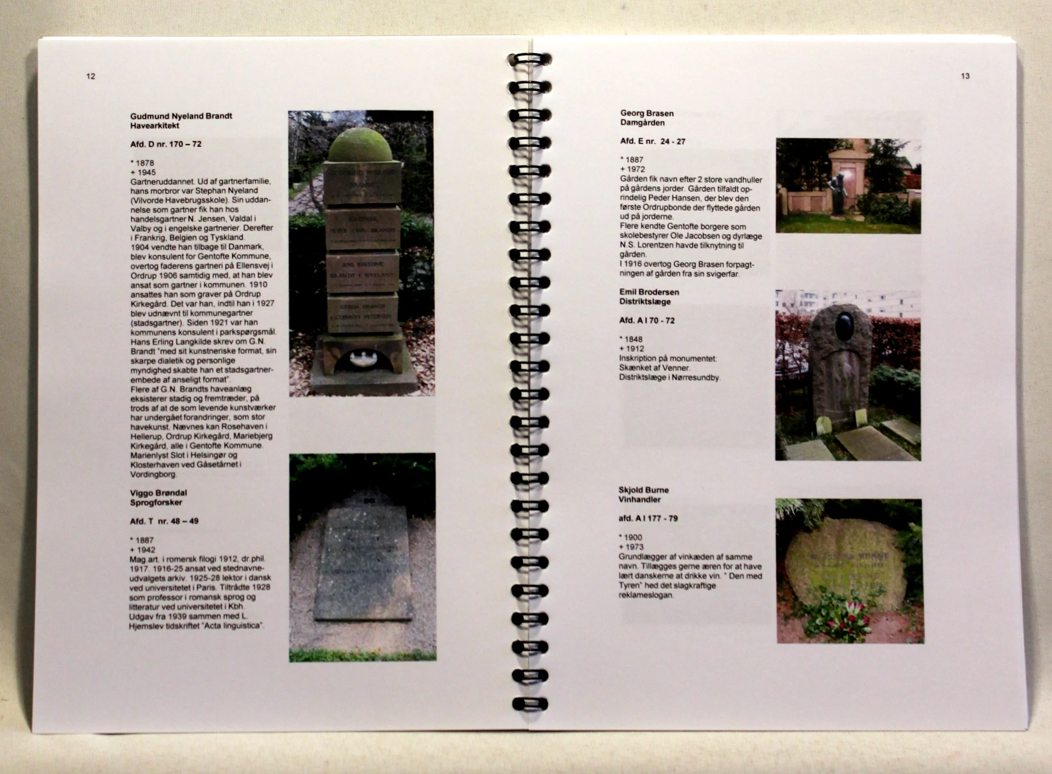 Gravmindets Historie. Ordrup Kirkegård