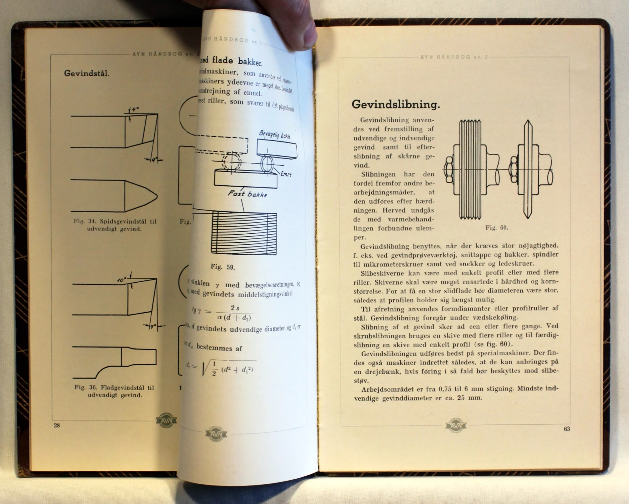 A. V. N. Håndbog nr. 2 Gevind