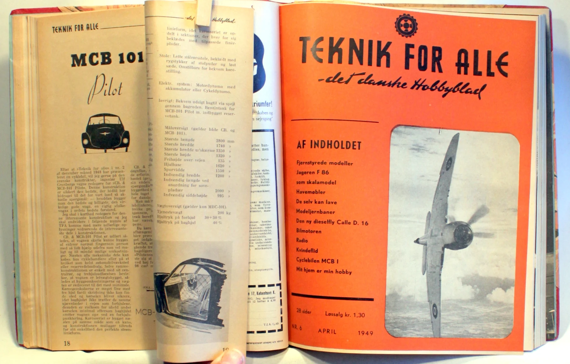 Teknik for alle – Det danske hobbyblad 1948