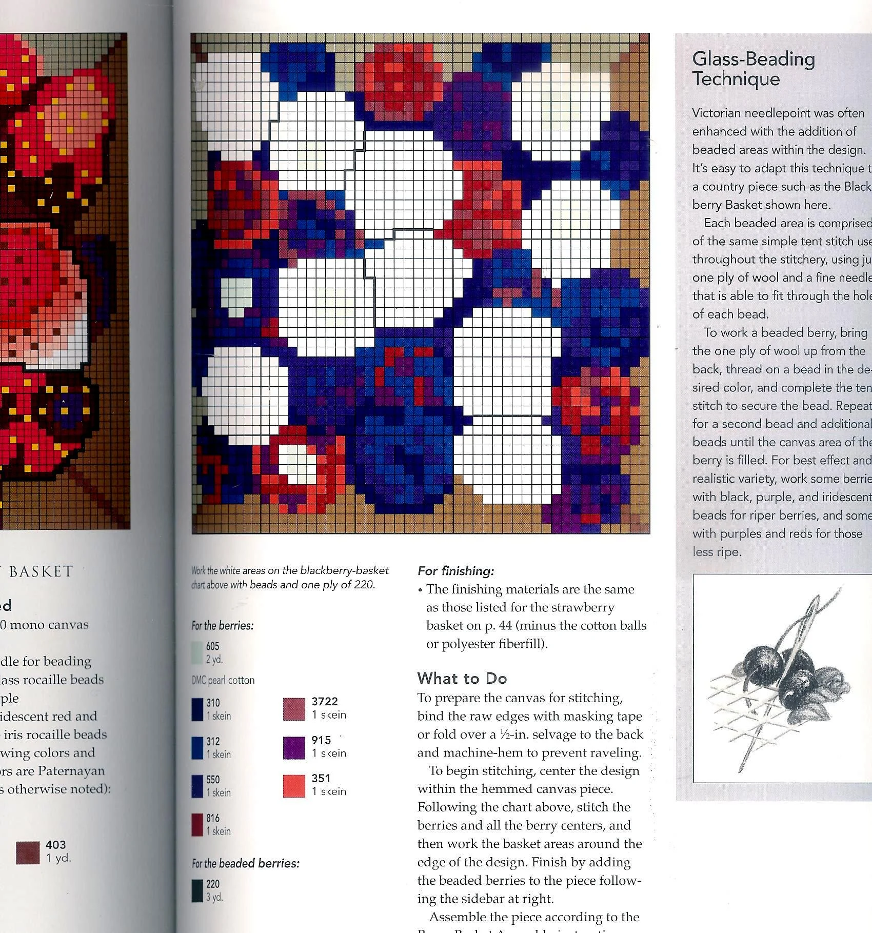 American Country Needlepoint