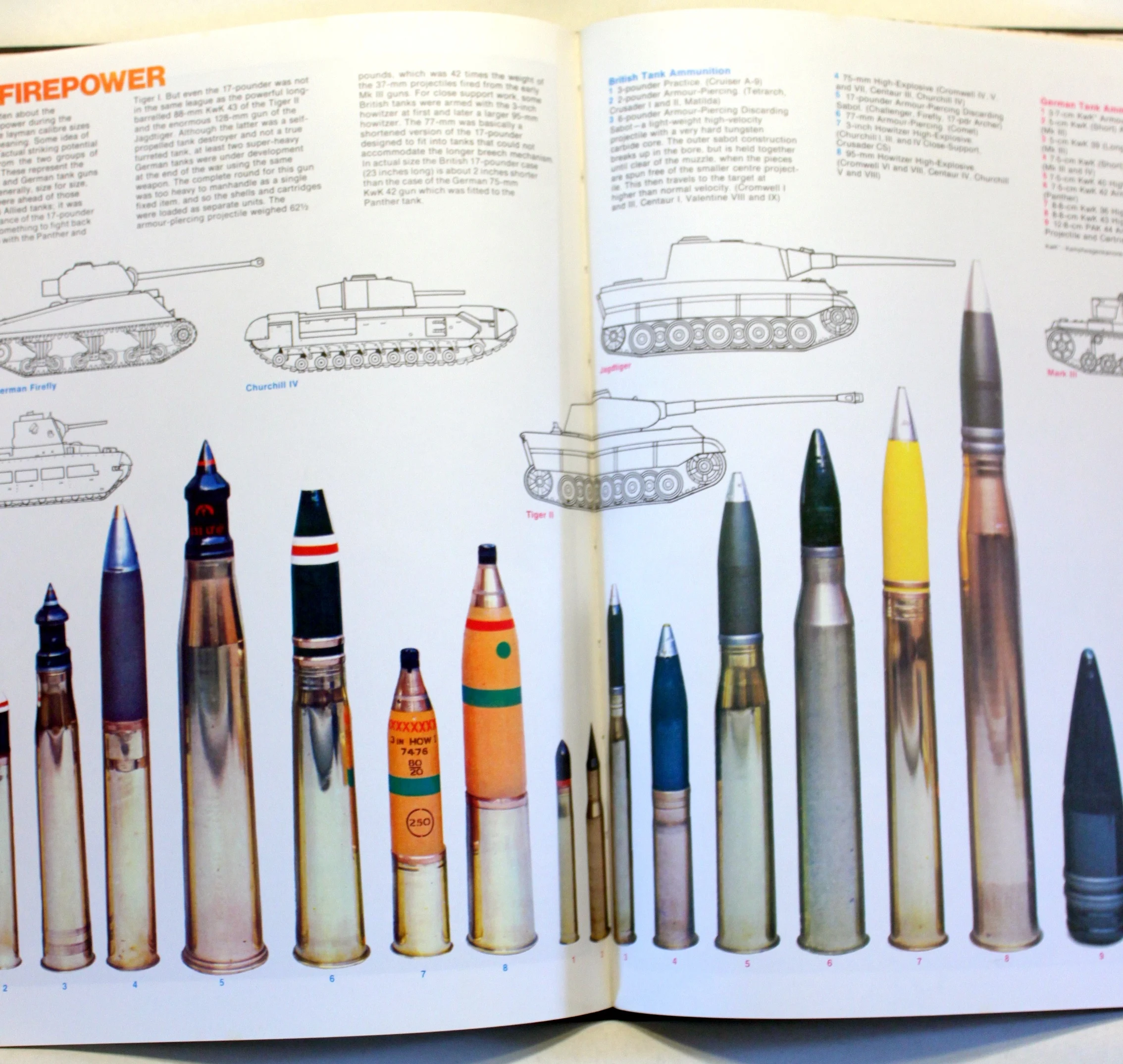 Weapons and War Machines