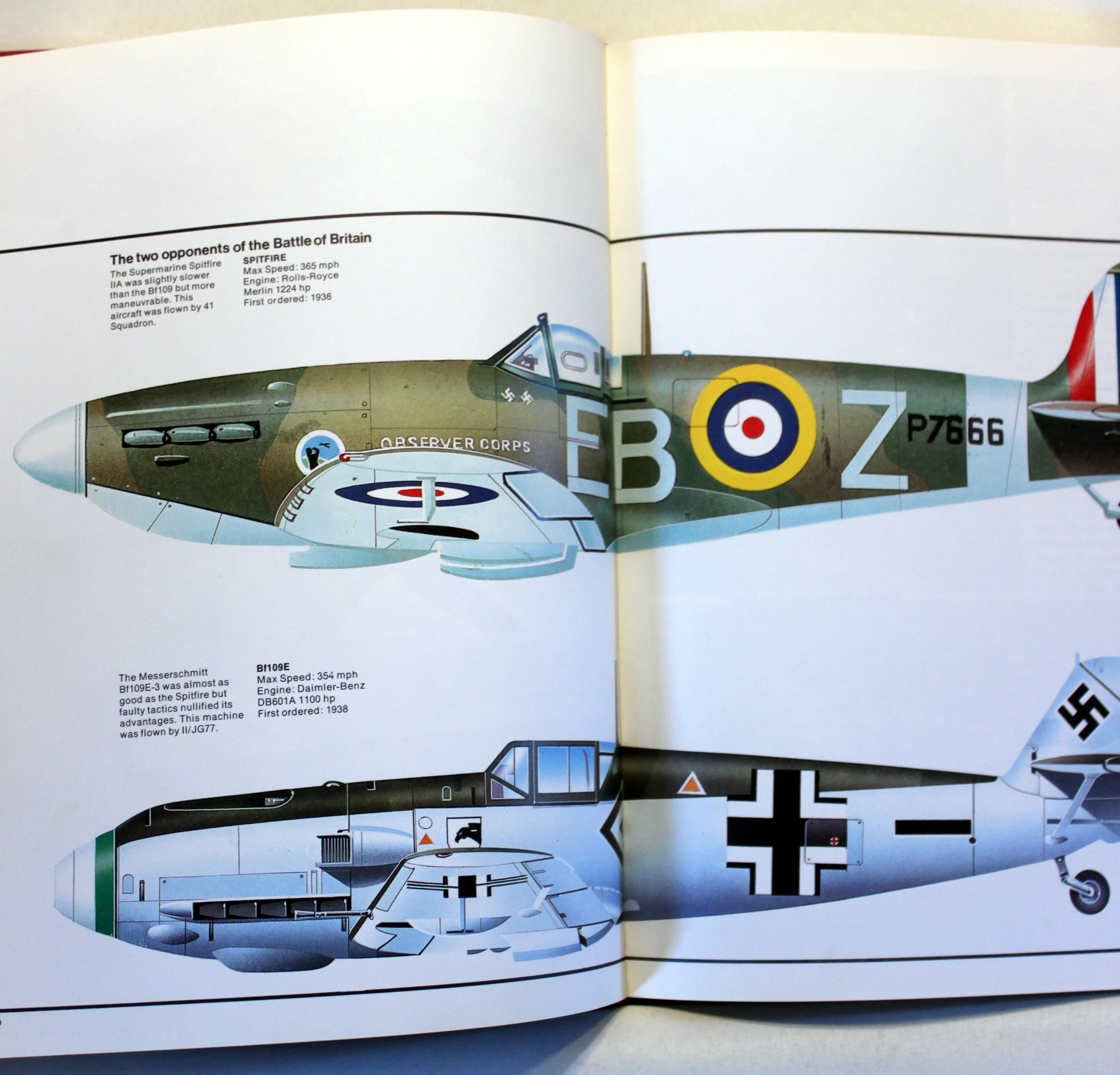 Decisive Battles of Hitler’s War