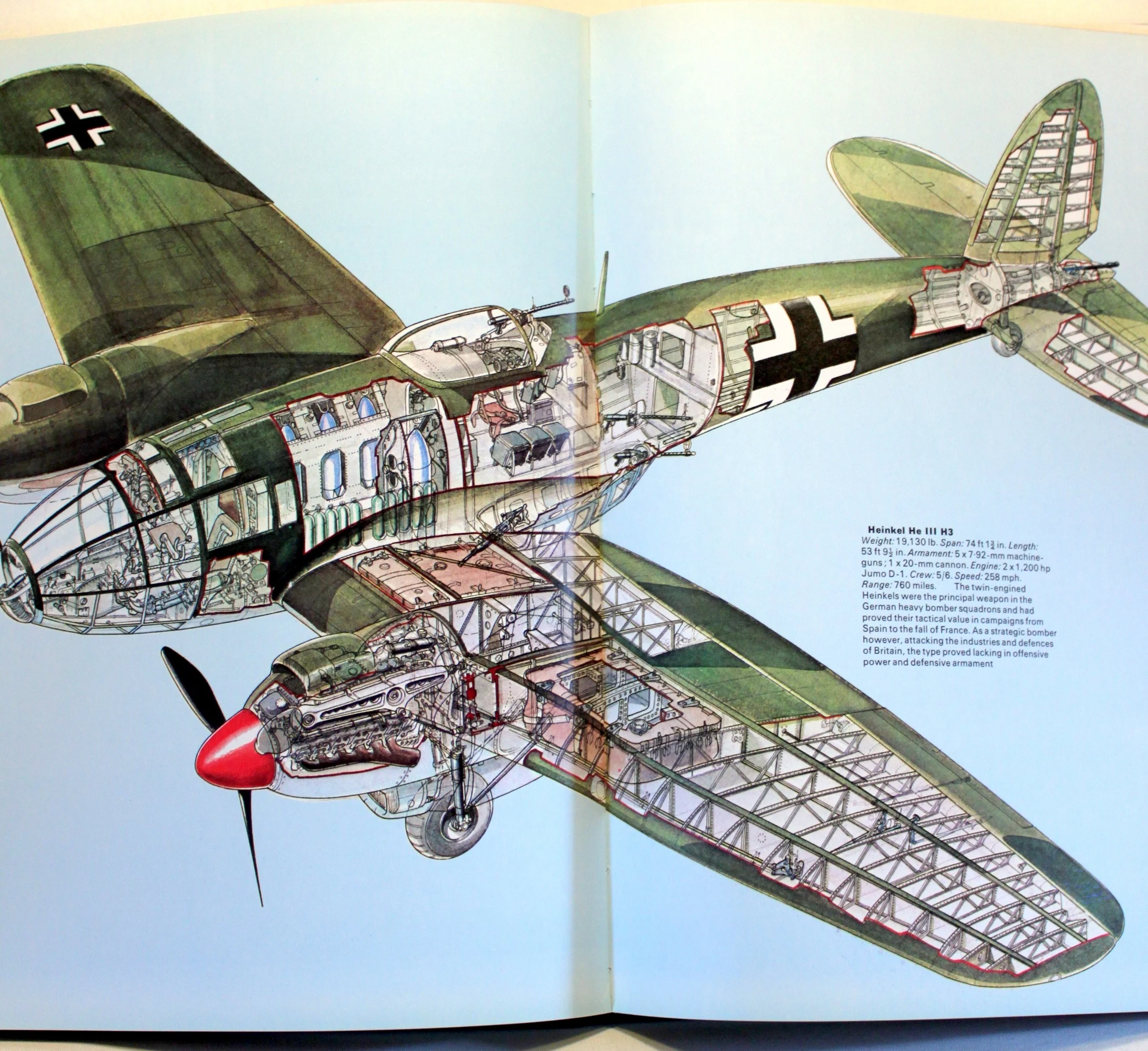 Great Campaigns of World War II