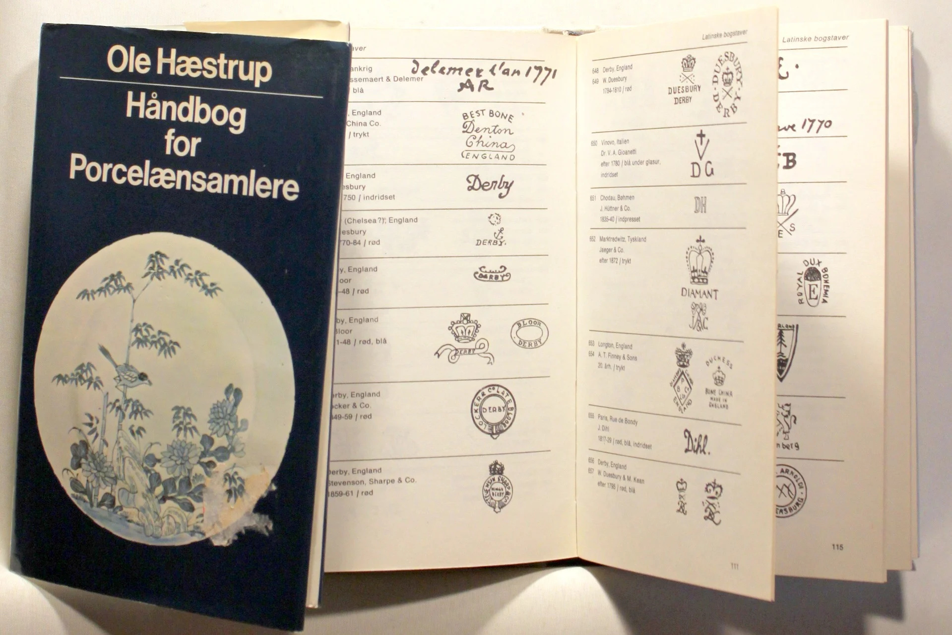 Håndbog for porcelænsamlere