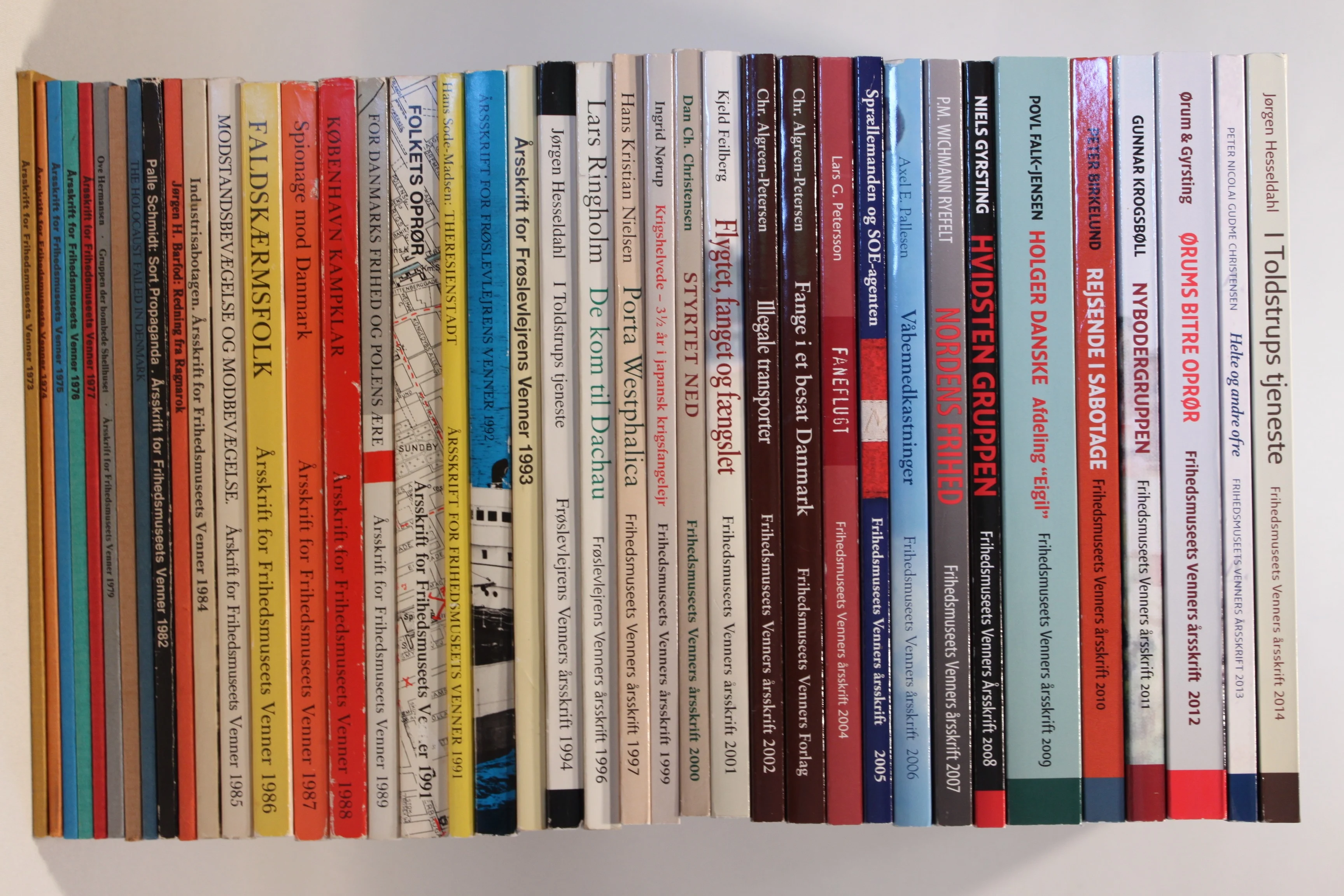 Danmarks Frihedskamp 1940-1945