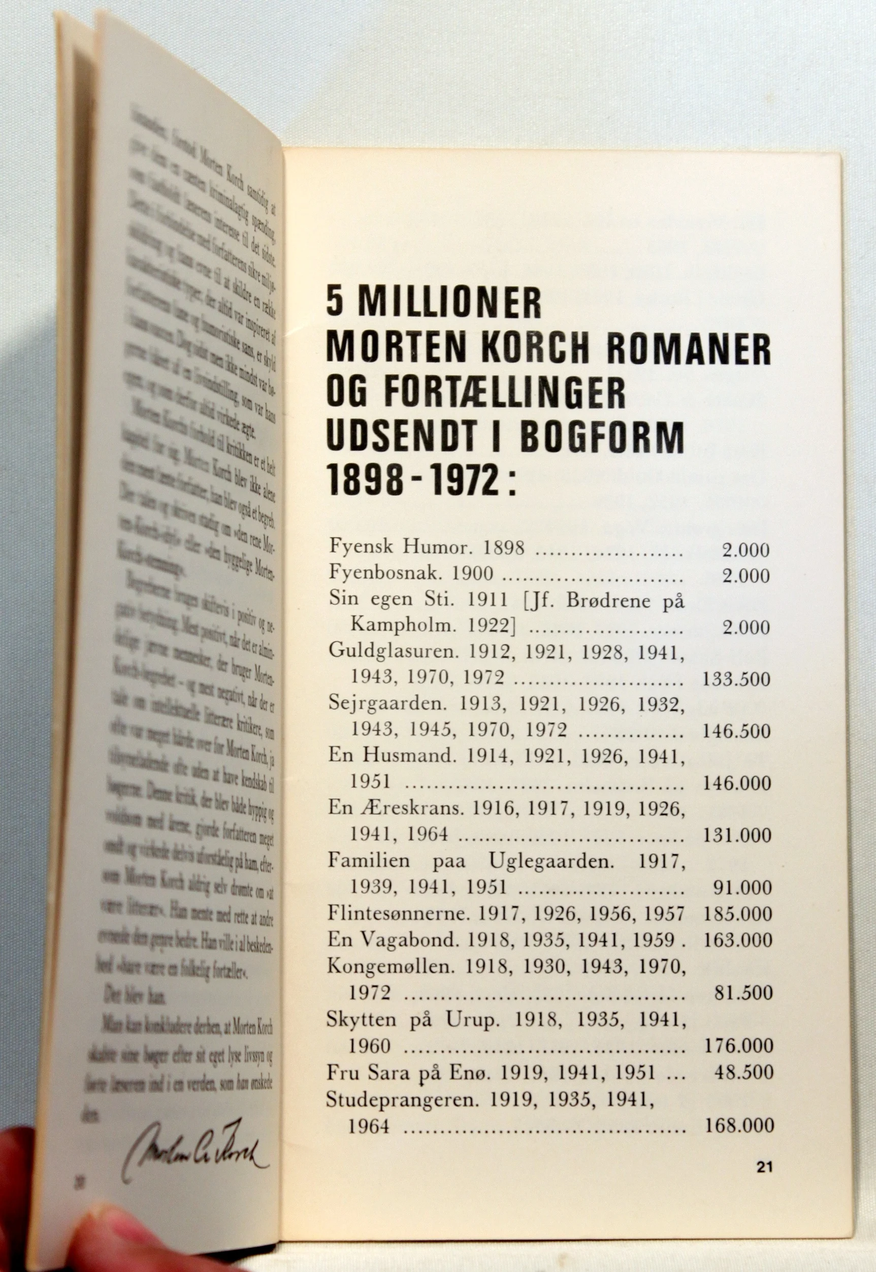 5 millioner folkelige romaner!