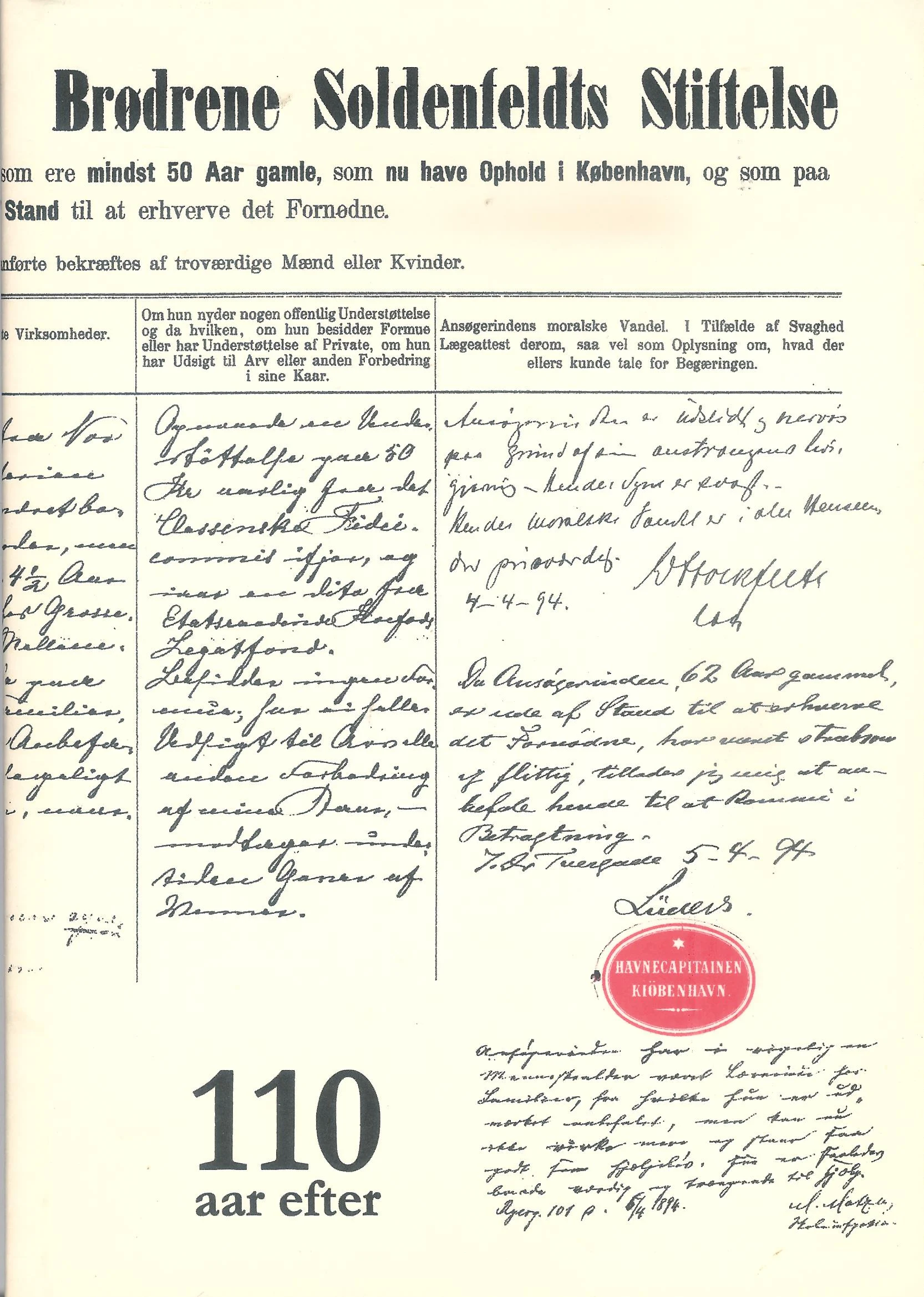 Brødrene Soldenfeldts Stiftelse 110 år efter