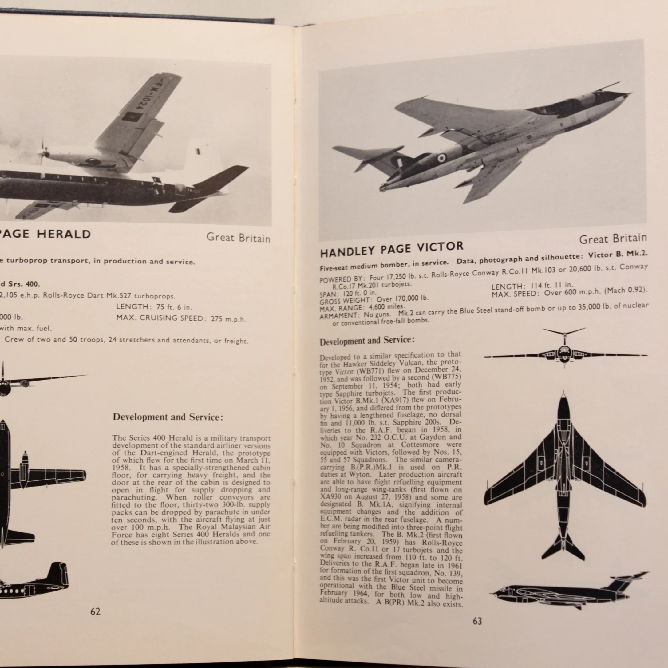 warplanes of The World