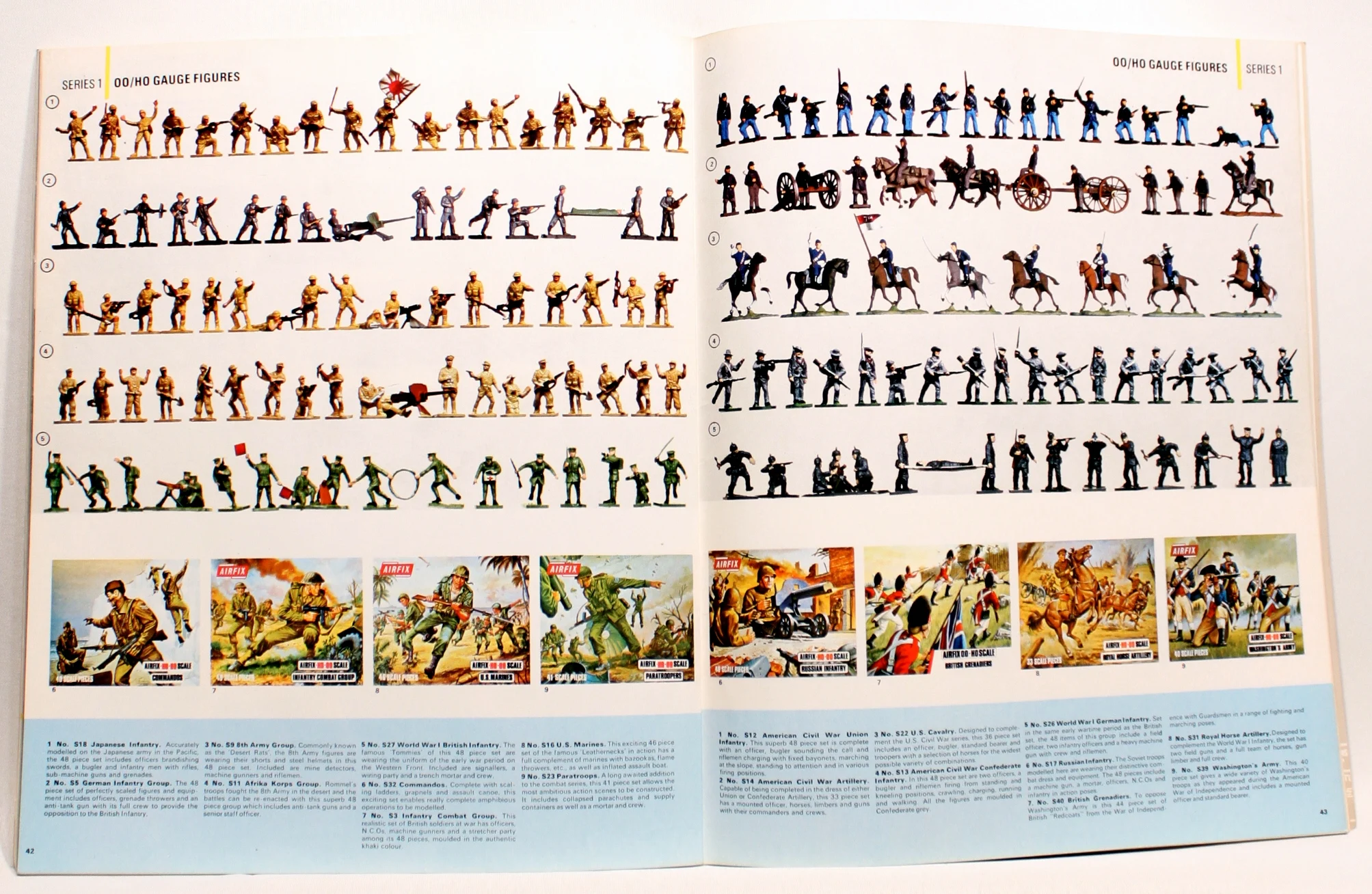 Airfix. Construction kit catalogue 1971