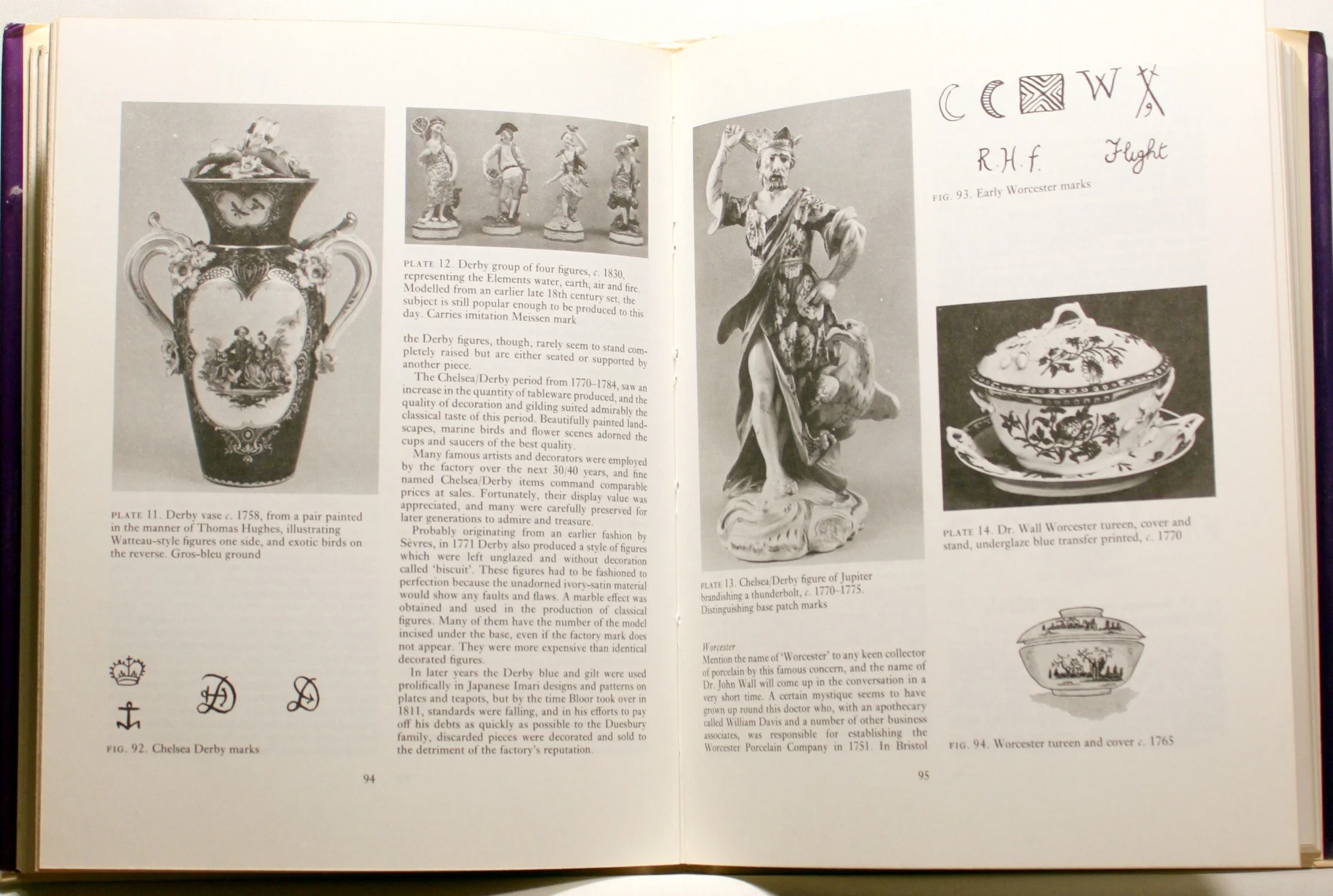 Illustrated guide to antique collecting