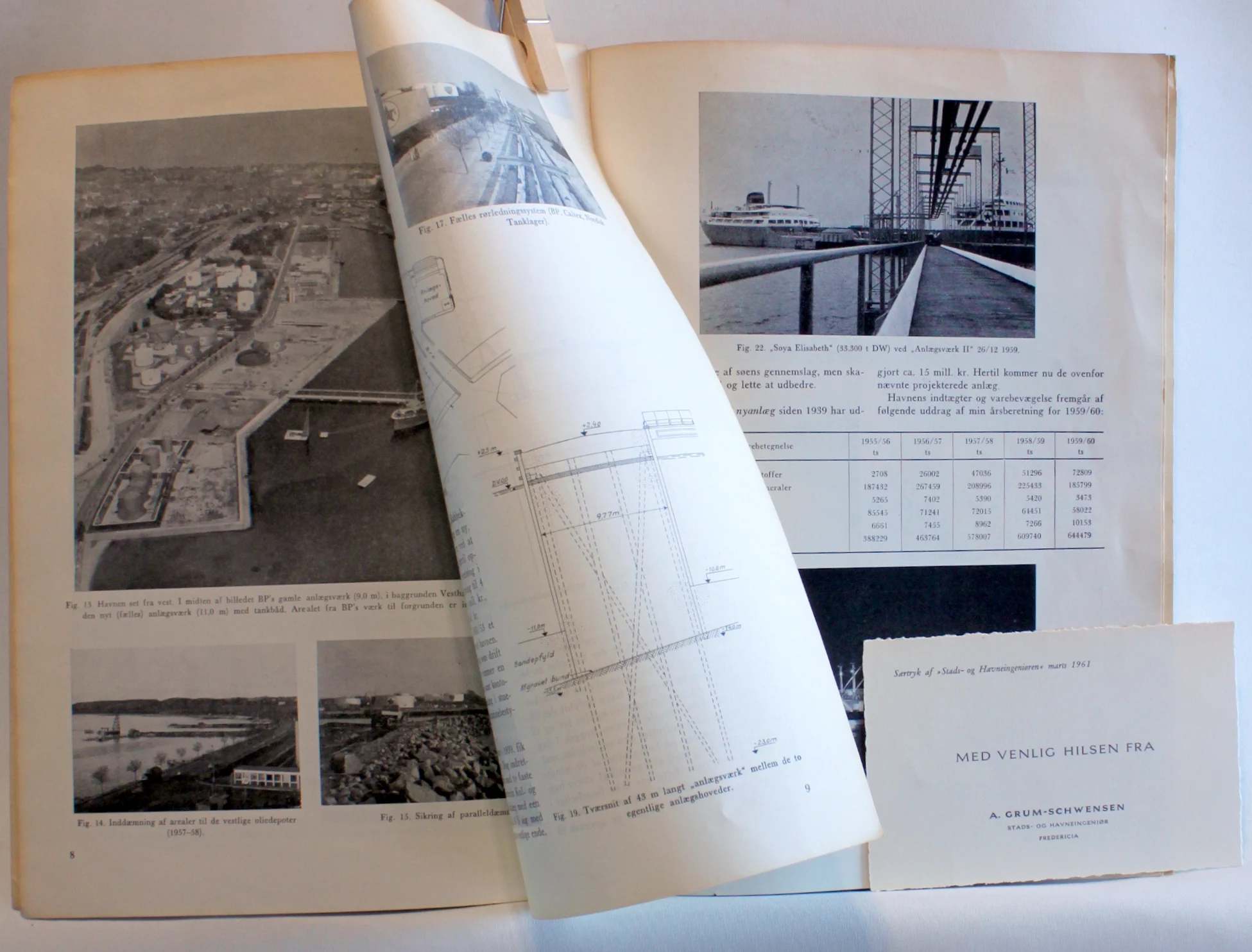 Fredericia Havns udvikling 1939-61