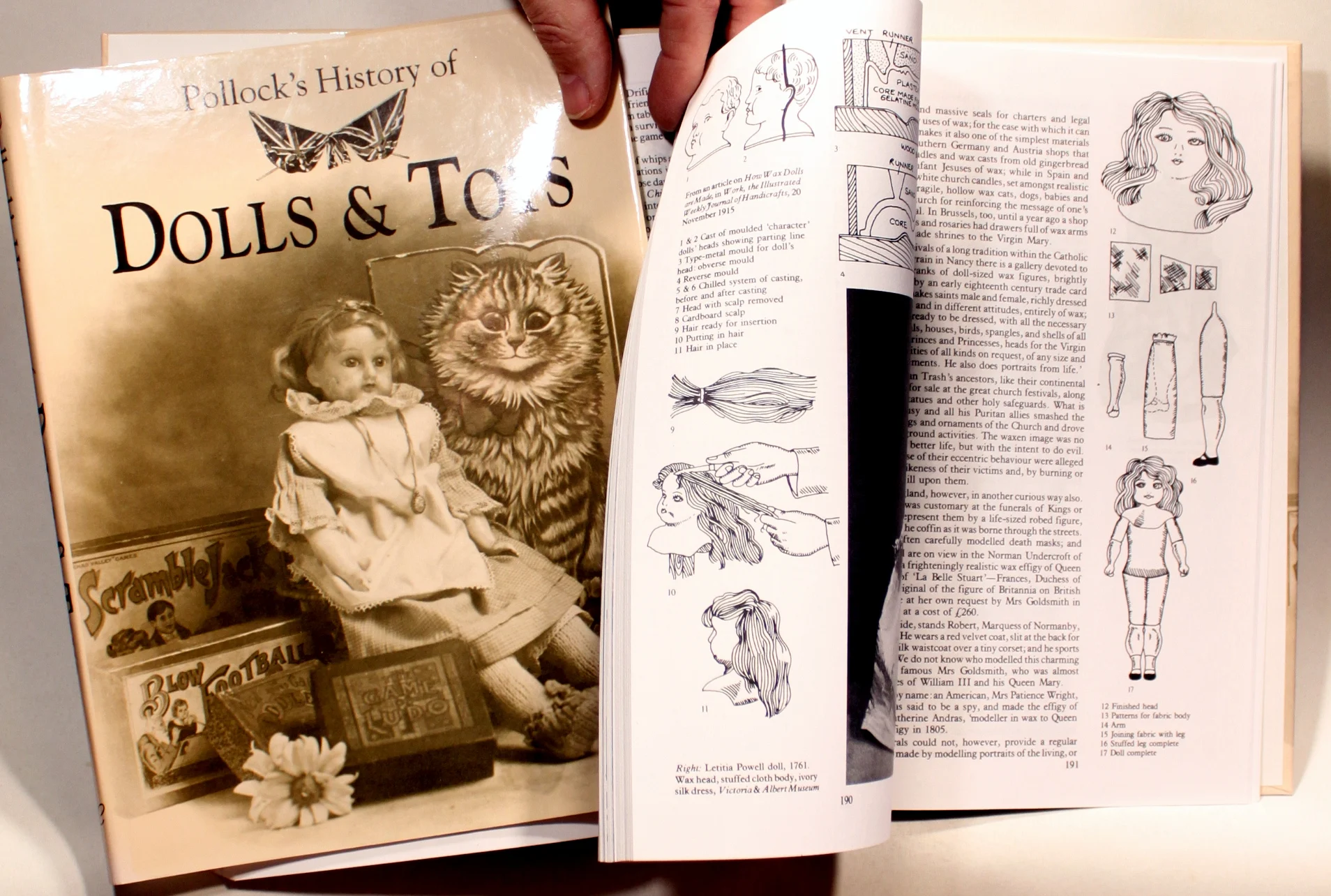 Pollock’s History of English Dolls and Toys