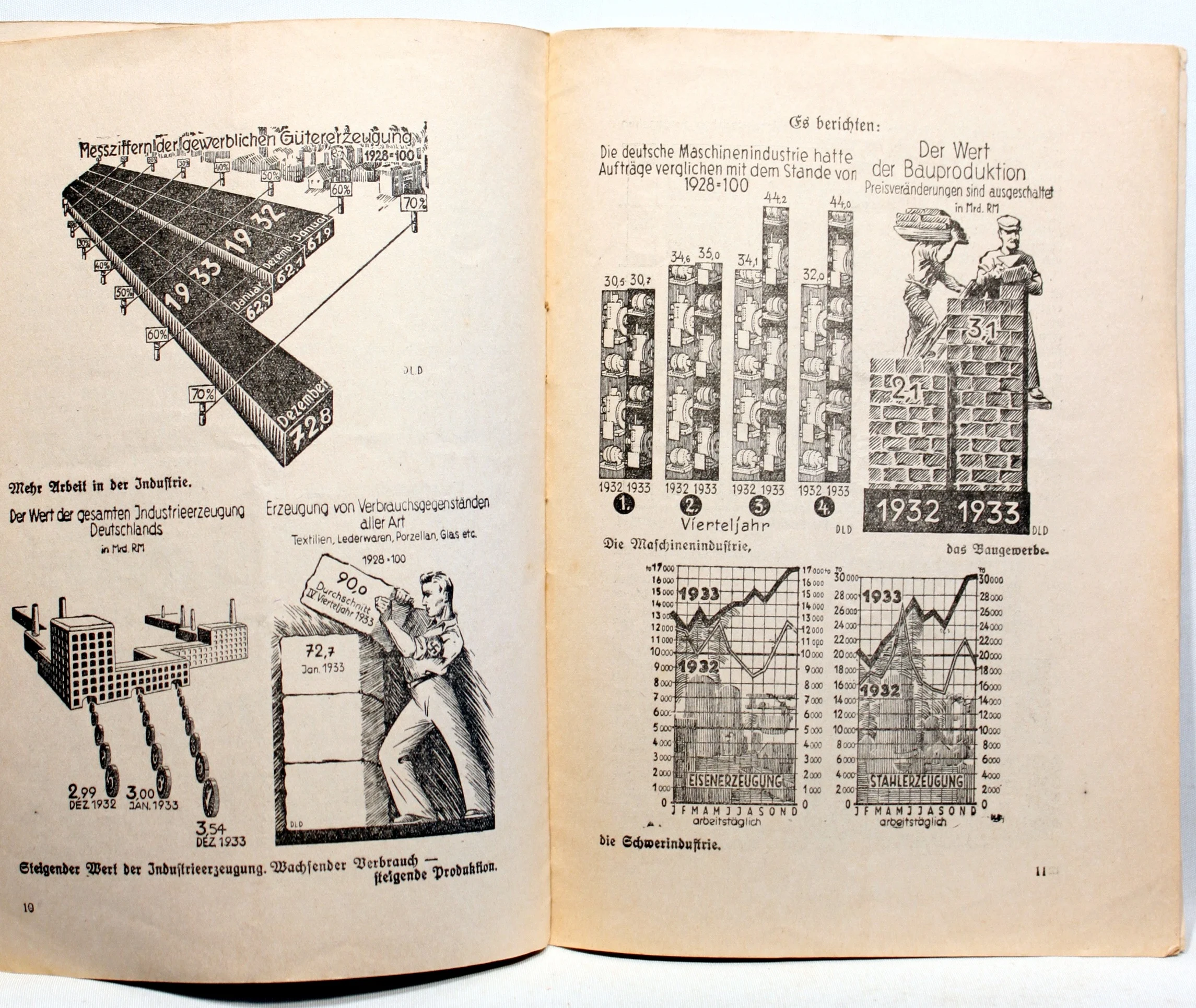 Aufbau ein tatsachenbericht