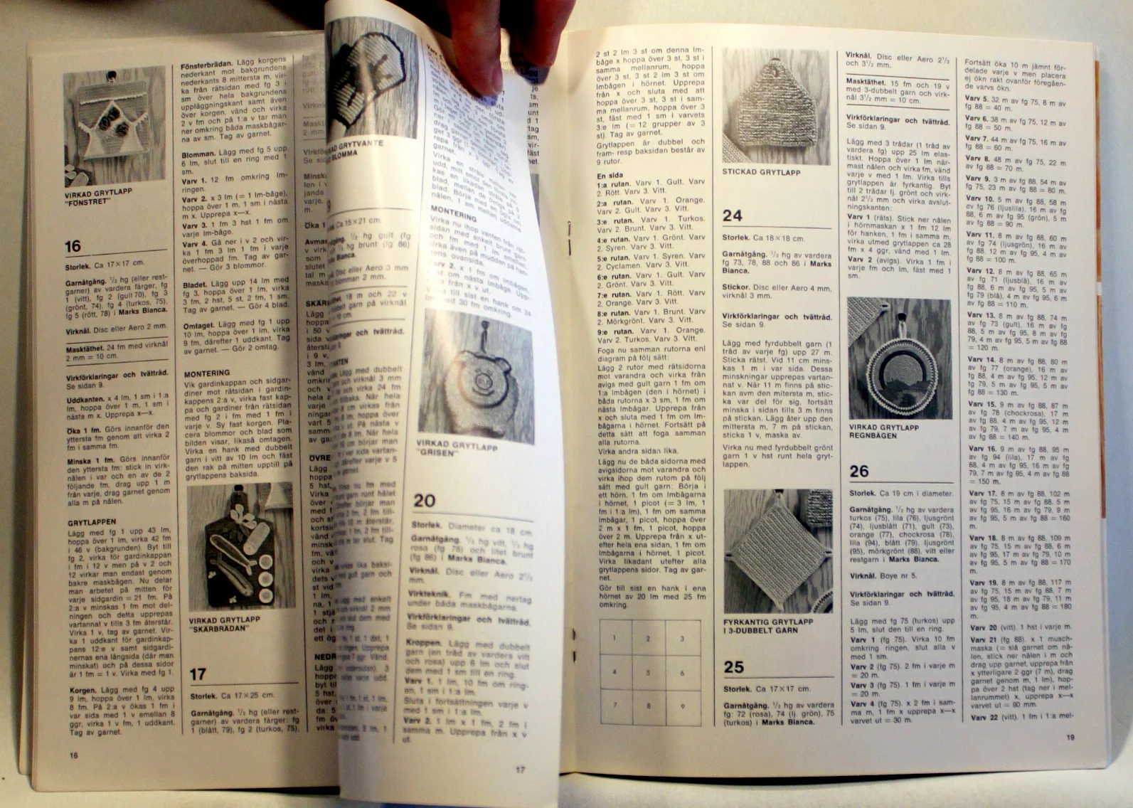 Marks – Grytlappar