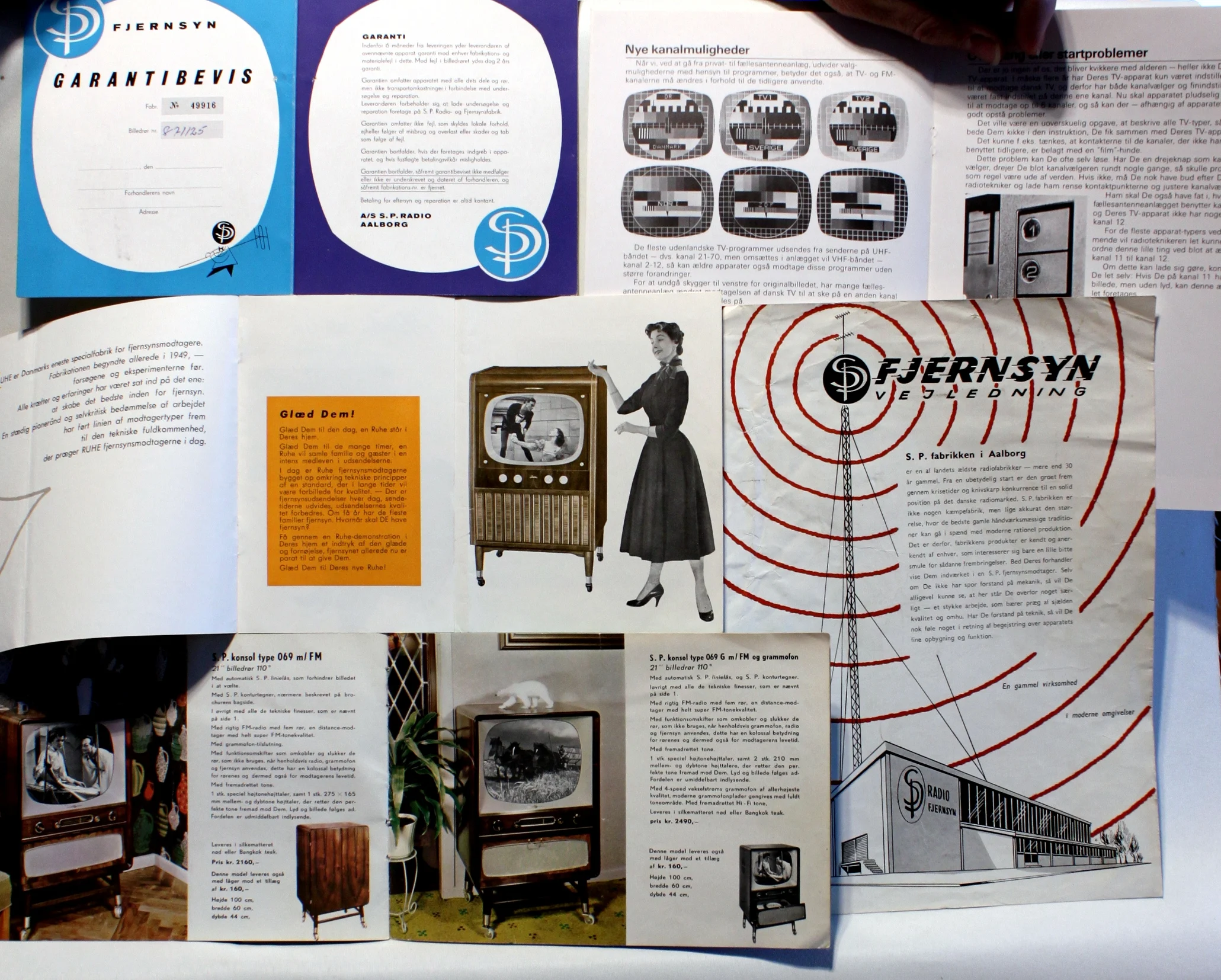 Fjernsyn. Fjernsyn Vejledning