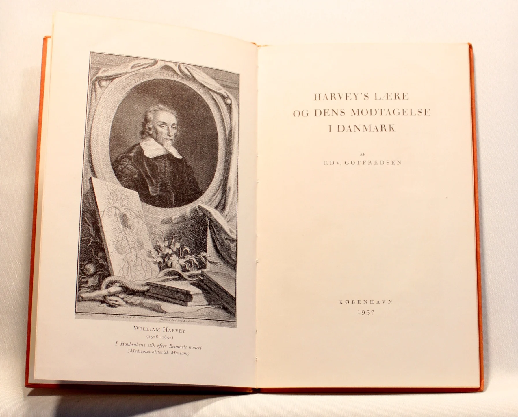 Harvey’s lære og dens modtagelse i Danmark