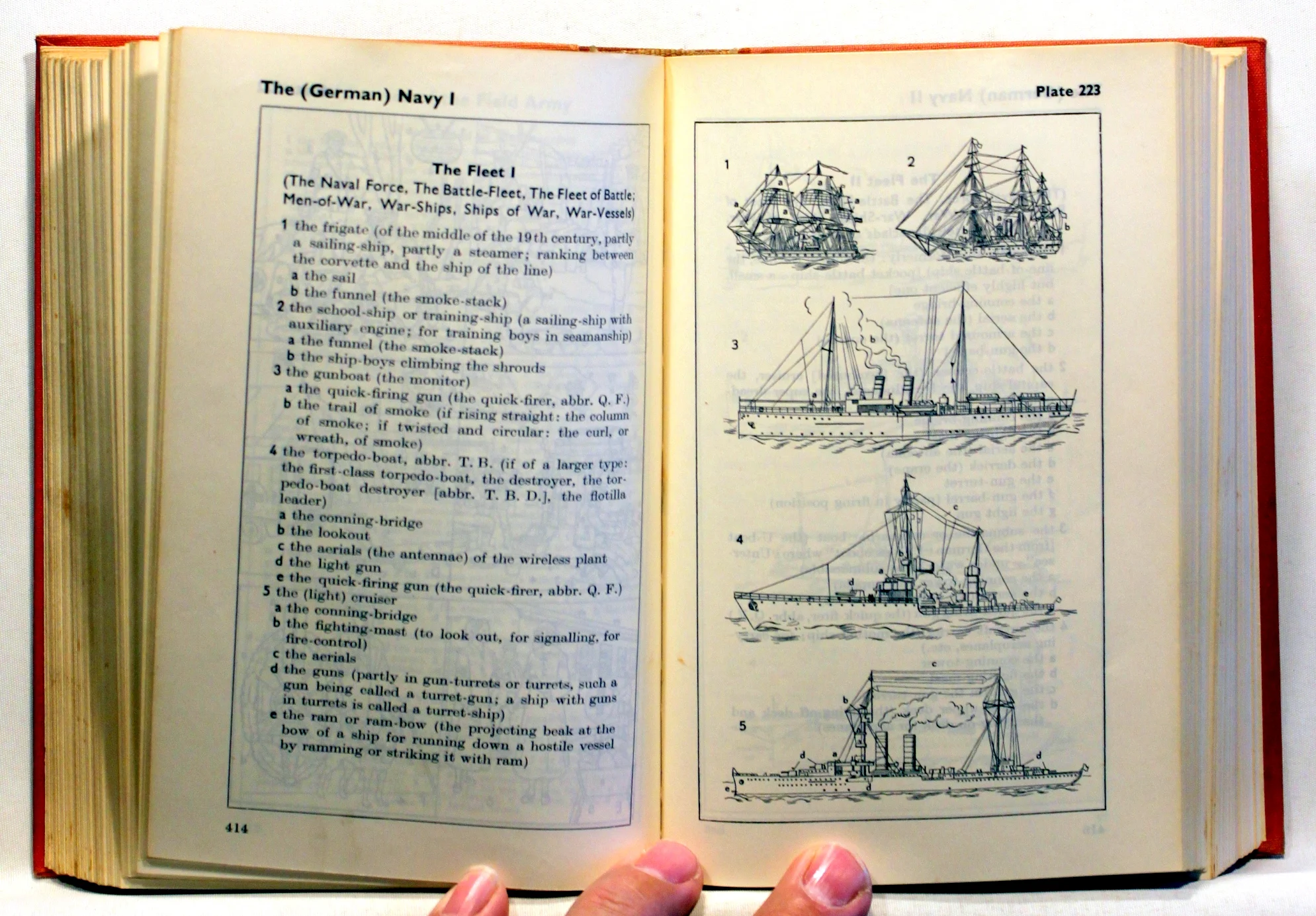 The English Duden. Picture vocabularies