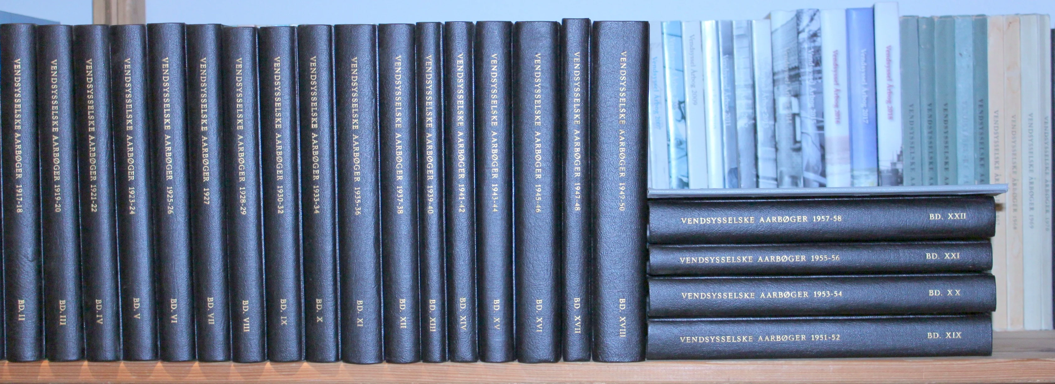 Vendsysselske Aarbøger 1915 til 2018