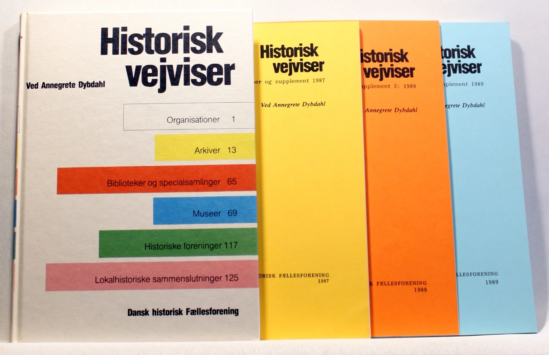 Historisk vejviser. Rettelser og supplement 1 + 2 + 3