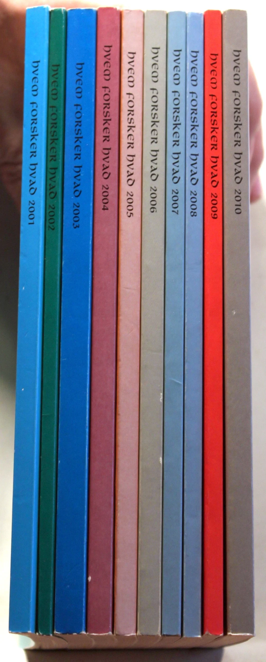 Hvem forsker hvad 2001-2010