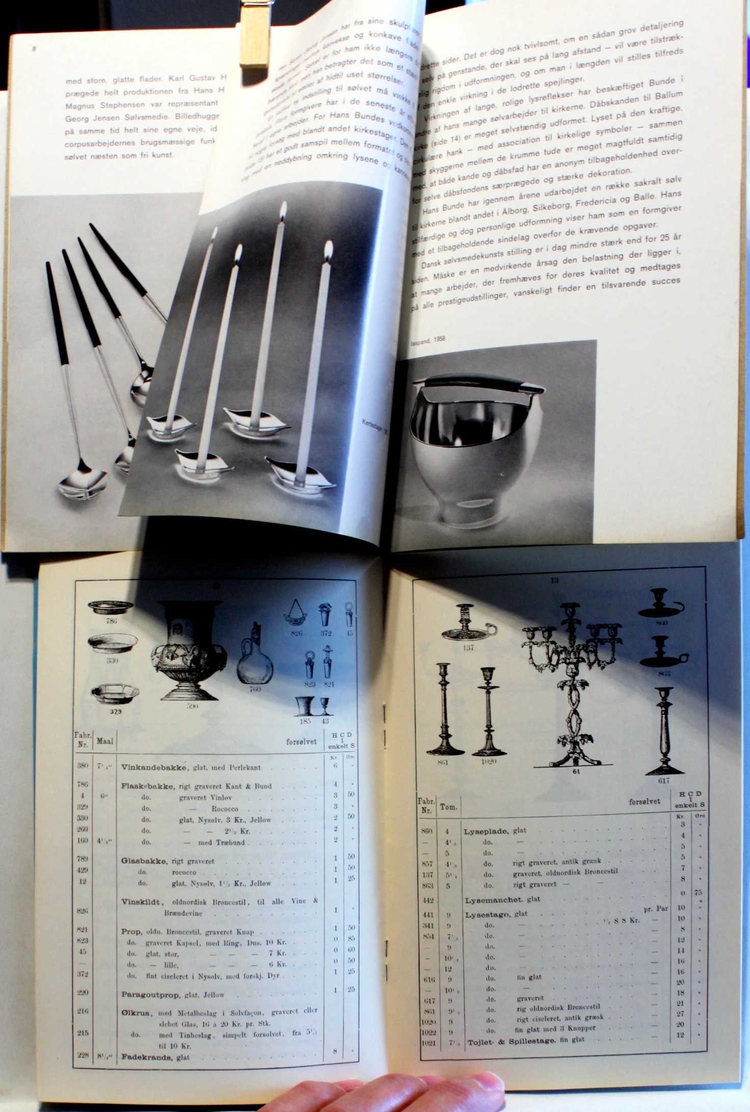 Sølvsmeden Hans Bunde. H. C. Drewsens Electroplet Varekatalog 1883